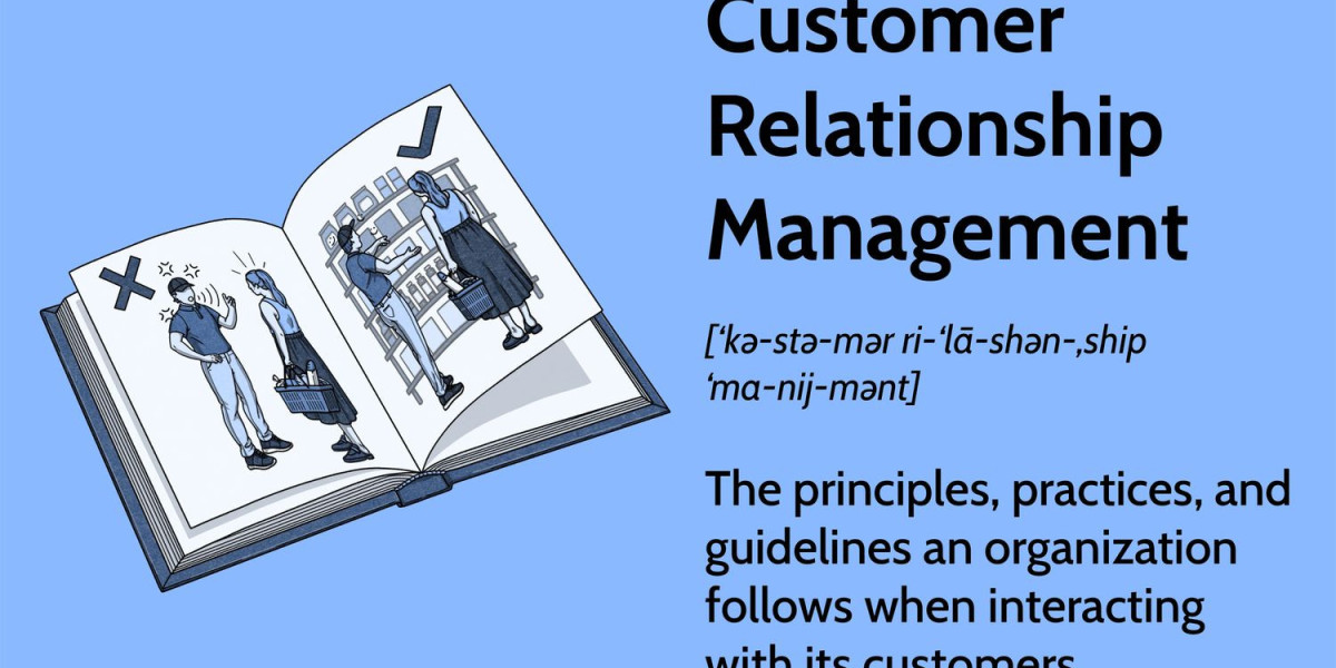 Customizable CRM: Transforming Customer Relationship Management
