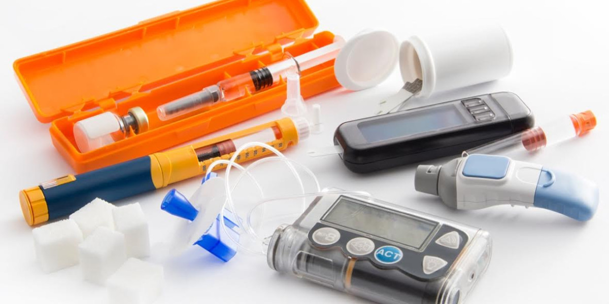 Medical Insulin Pumps Market Analysis Growth Forecast by 2031