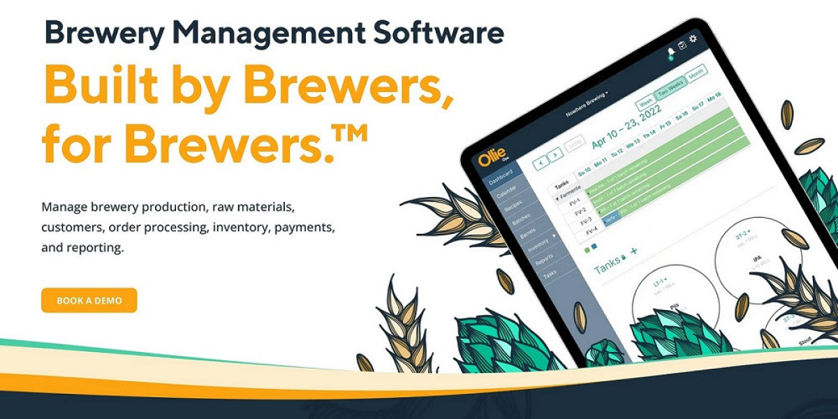 Brewery Software Market Share Development Scenario To 2033