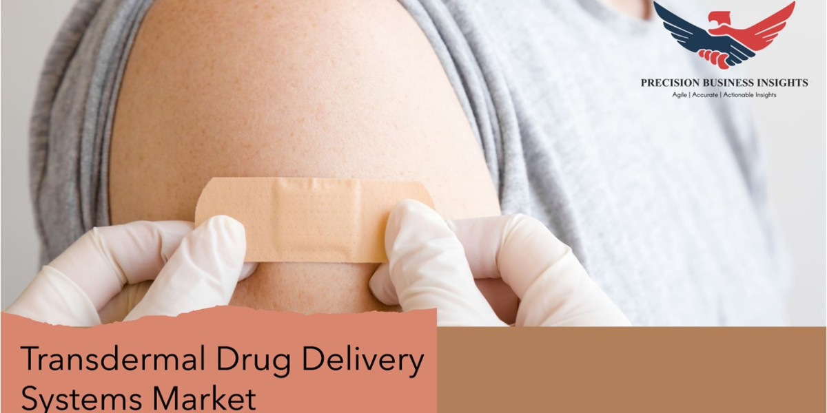 Transdermal Drug Delivery Systems Market Size, Share 2030