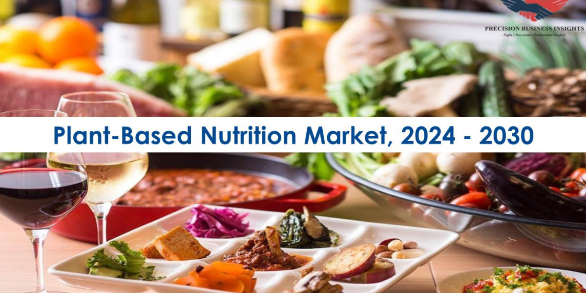 Plant-Based Nutrition Market Research Insights 2024 - 2030