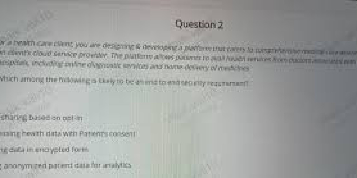 Mastering Infosys privacy by design assessment answers