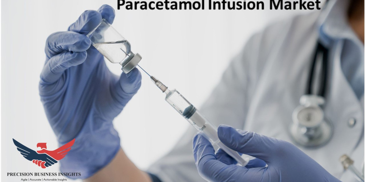 Paracetamol Infusion Market Size, Trends Forecast