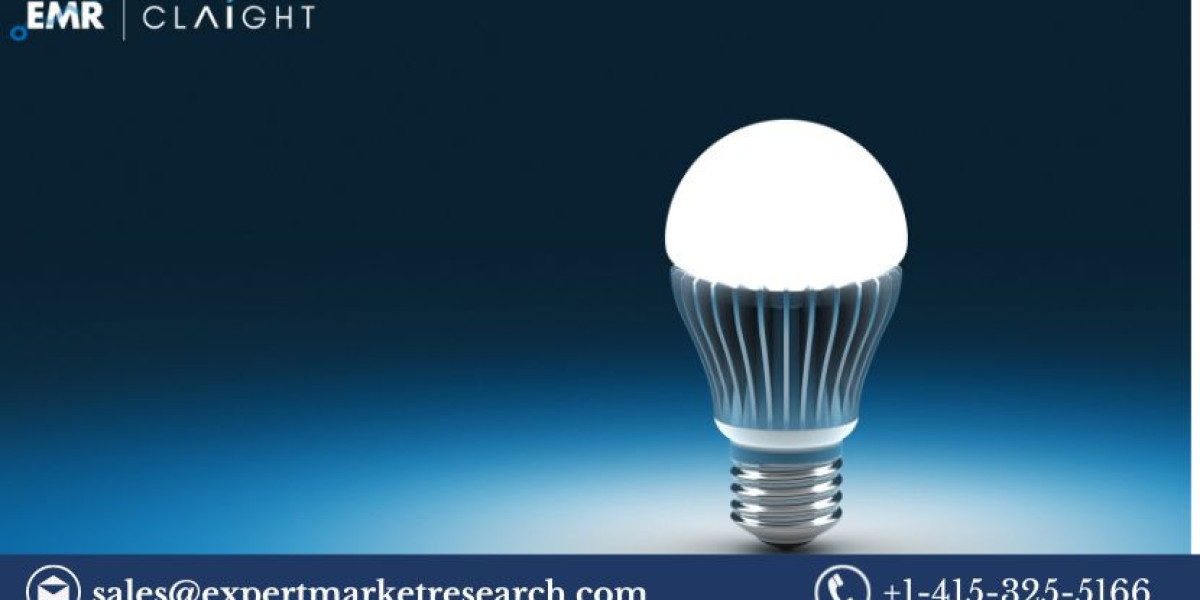 Global LED Lighting Market Size, Trends, Forecast and Report 2024-2032