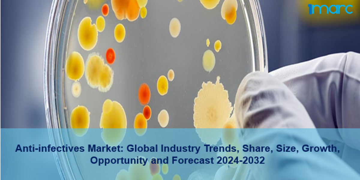 Anti-infectives Market Report 2024, Size, Demand, Growth And Forecast 2032
