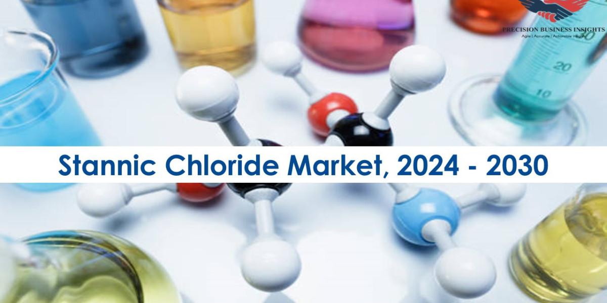 Stannic Chloride Market Opportunities, Business Forecast To 2030