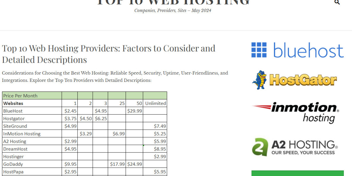 The Ultimate Guide to Finding Reliable Web Hosting Providers