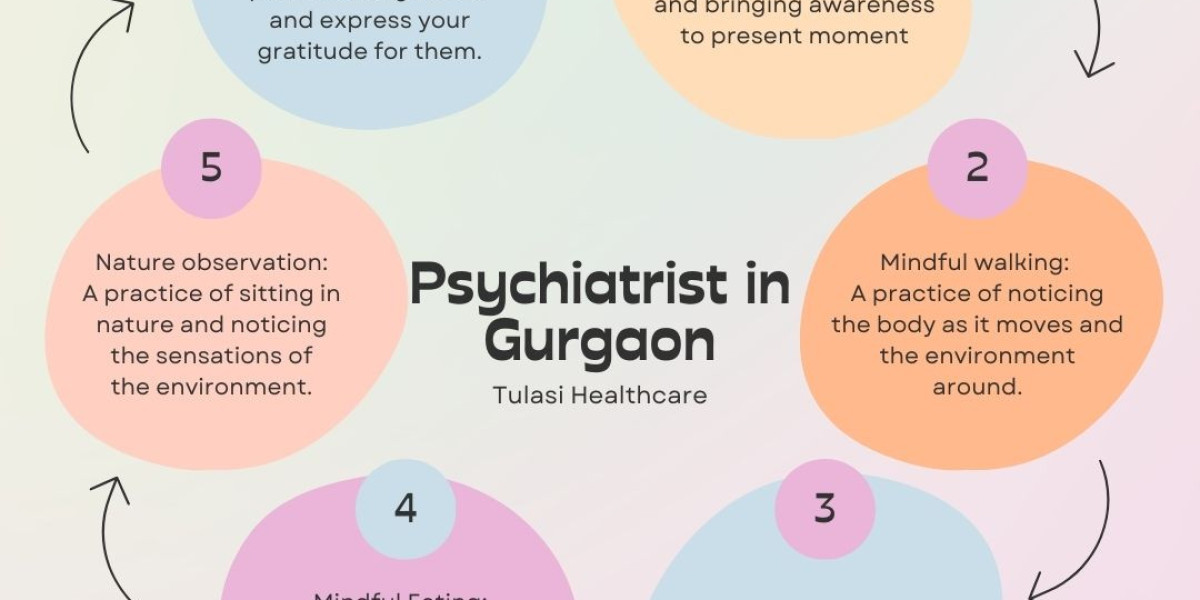 Finding the Right Psychiatrist in Gurgaon: Trust Tulasi Healthcare for Comprehensive Mental Health Treatment