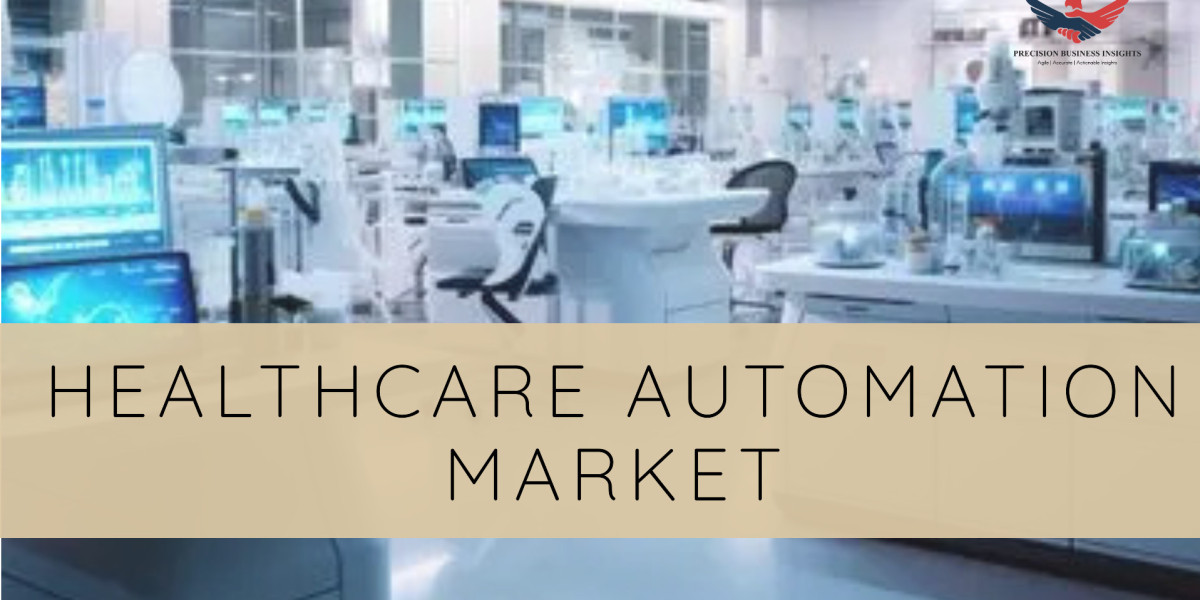 Healthcare Automation Market Demand, Research Insights 2024