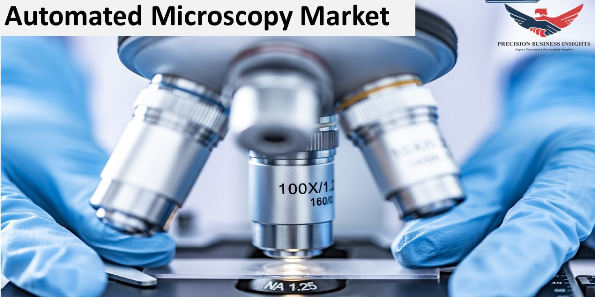 Automated Microscopy Market Size, Share, Growth and Forecast Report 2024-2030