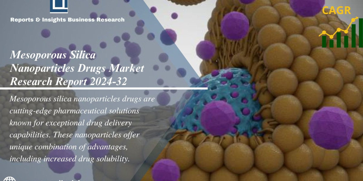 Mesoporous Silica Nanoparticles Drugs Market Size, Share, Forecast 2024-2032