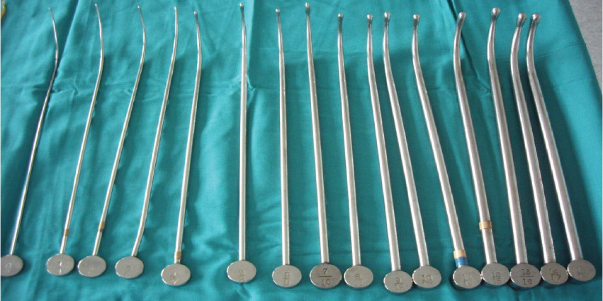 Global Urethral Dilators Market is Anticipated to Witness High Growth