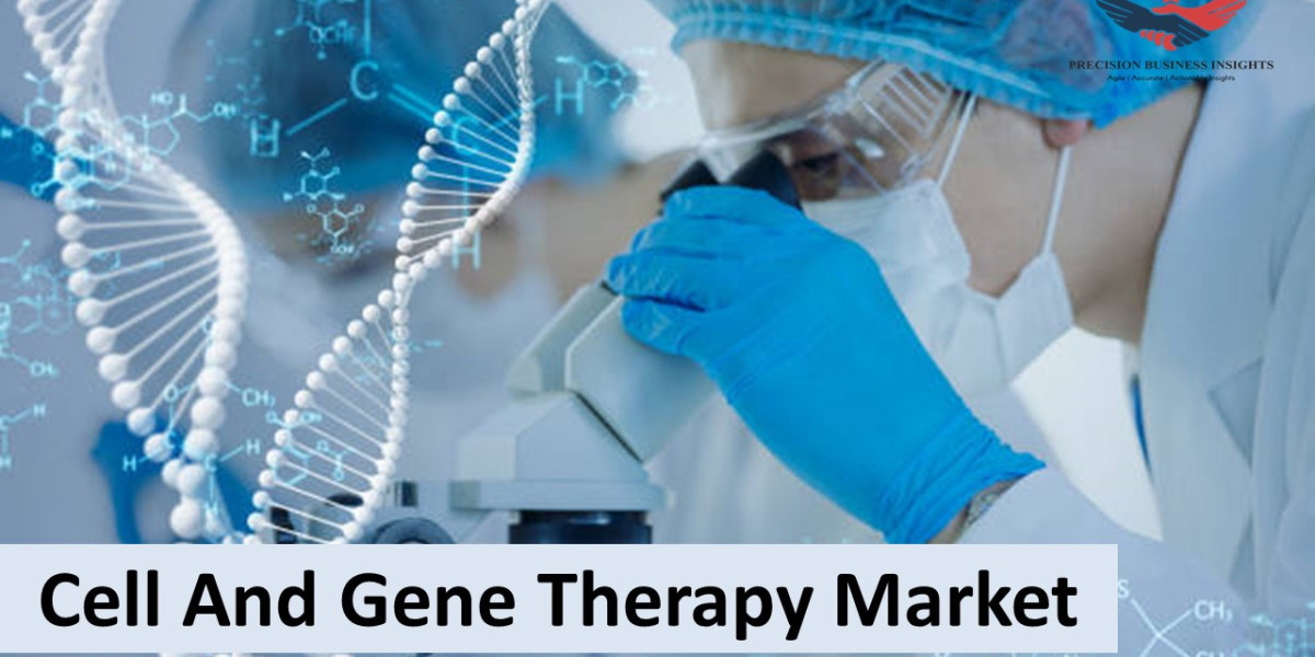 Cell and Gene Therapy Market Size, Share, Opportunities and Scope from 2024 to 2030