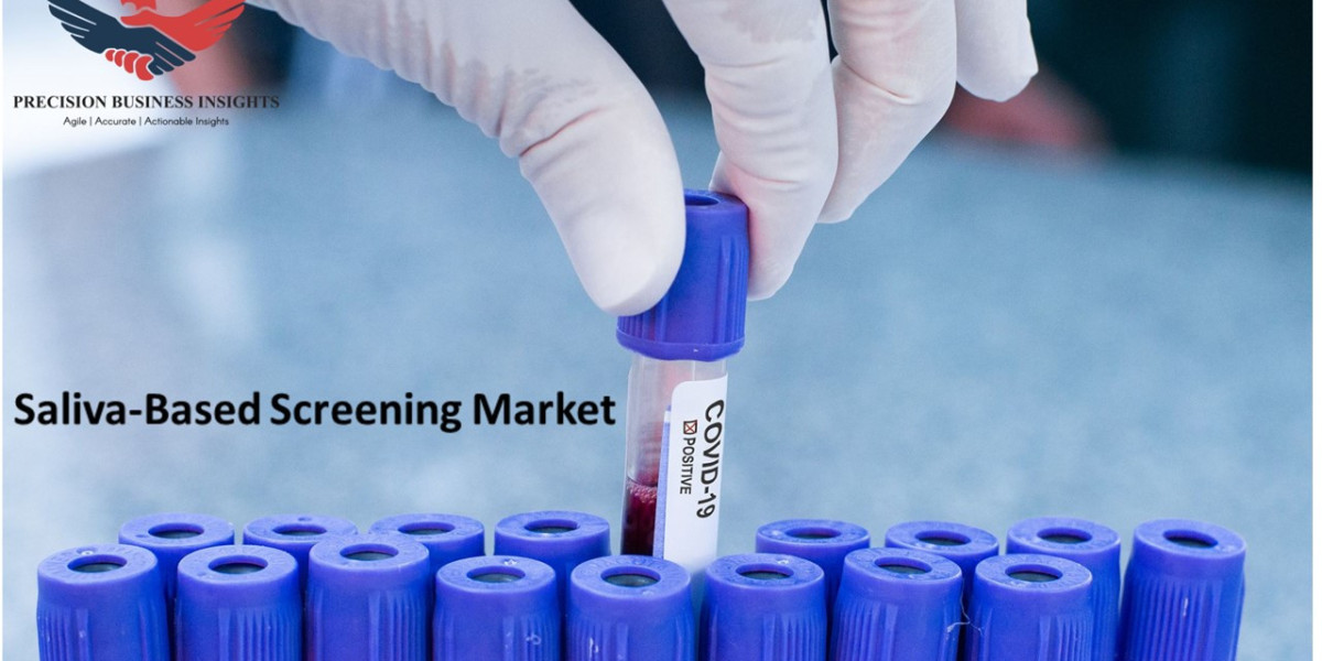 Saliva-based Screening Market Size, Share Growth By 2030