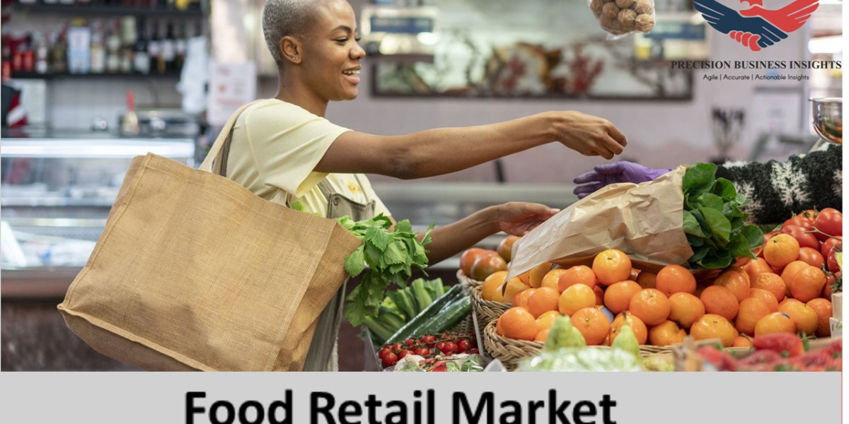 Food Retail Market Size, Share Growth Report 2030