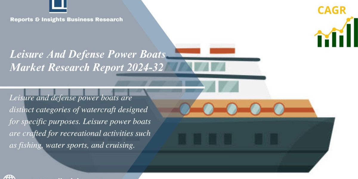Leisure And Defense Power Boats Market Size, Share | Industry Trends 2024-2032