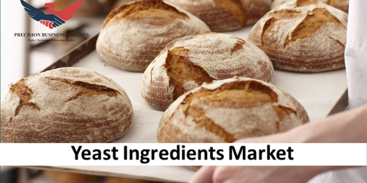 Yeast Ingredients Market Size, Share Forecast Report