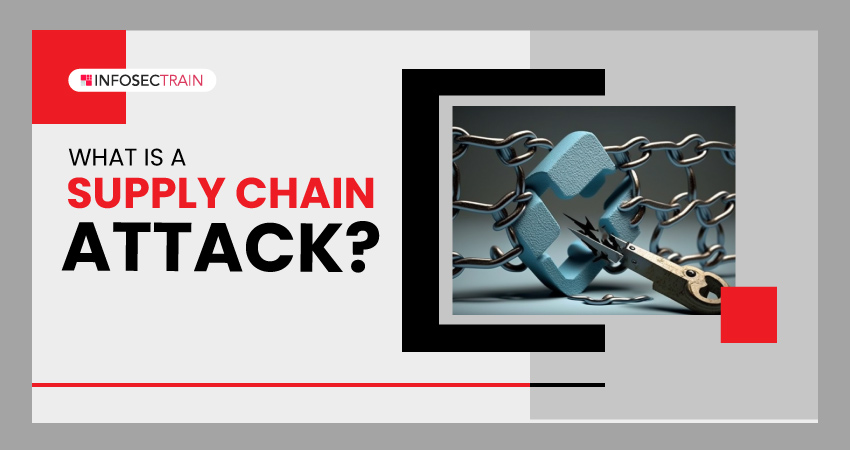 What is a Supply Chain Attack?