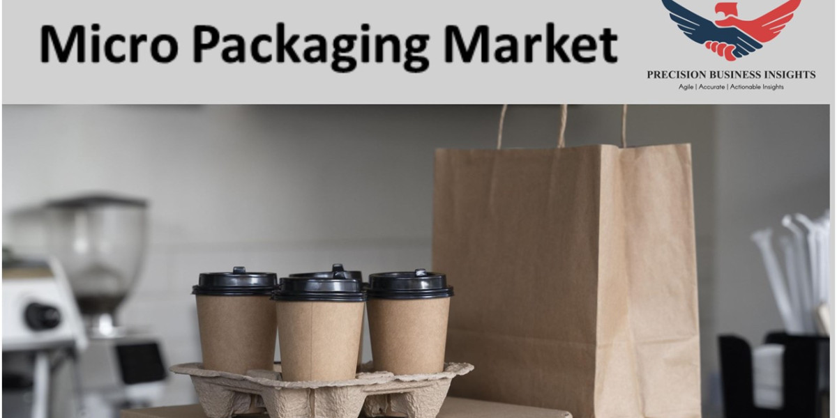 Micro Packaging Market Size, Share Growth Analysis