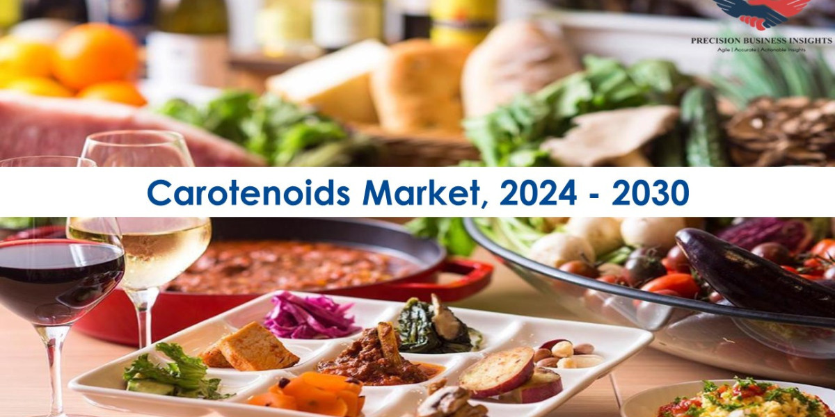 Carotenoids Market Opportunities, Business Forecast To 2030