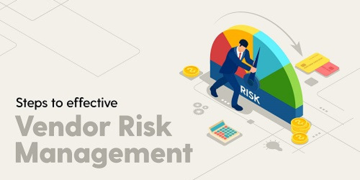 Vendor Risk Management Market Size, Growth | Forecast Analysis [2032]