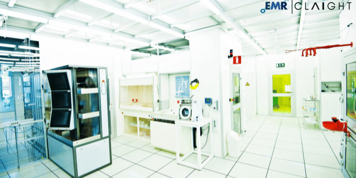 Cleanroom Technology Market Size, Share, Growth Analysis 2024-32