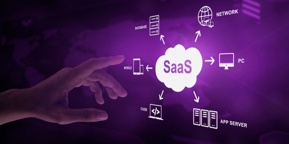 SaaS Development: Unlocking the Future of Software Delivery