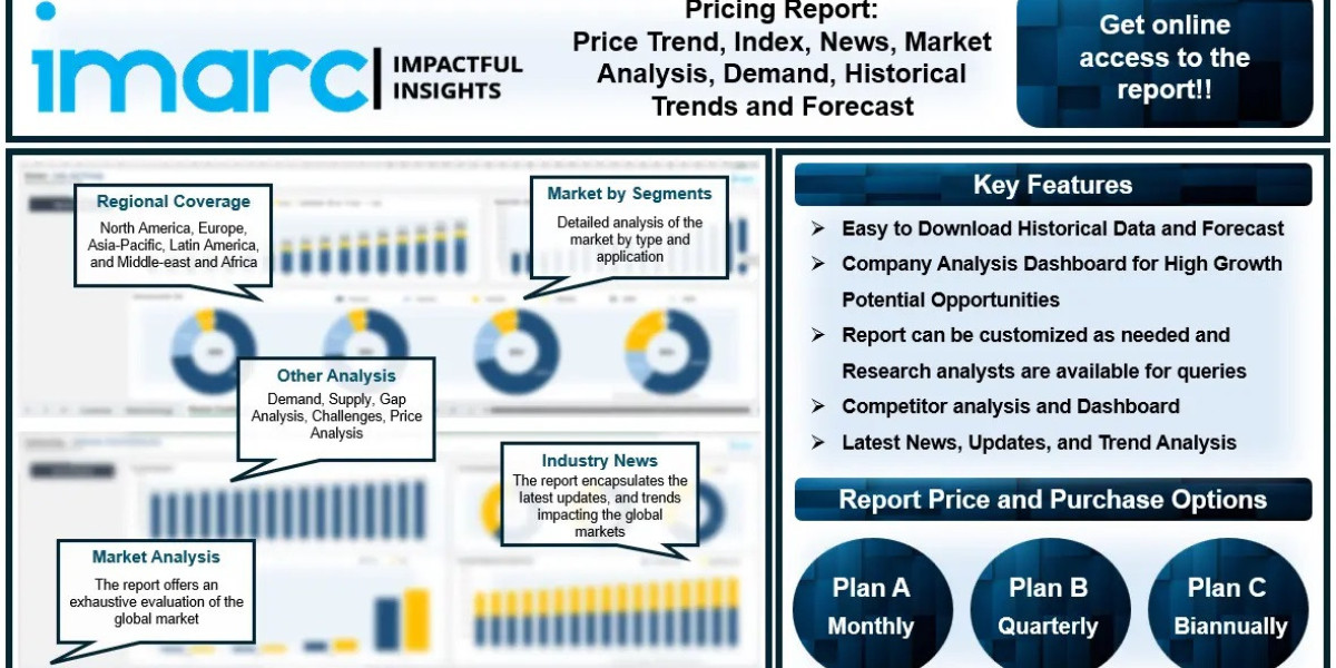 Ethylene Vinyl Acetate Prices, Trend, Chart, Index, News & Forecast 2024