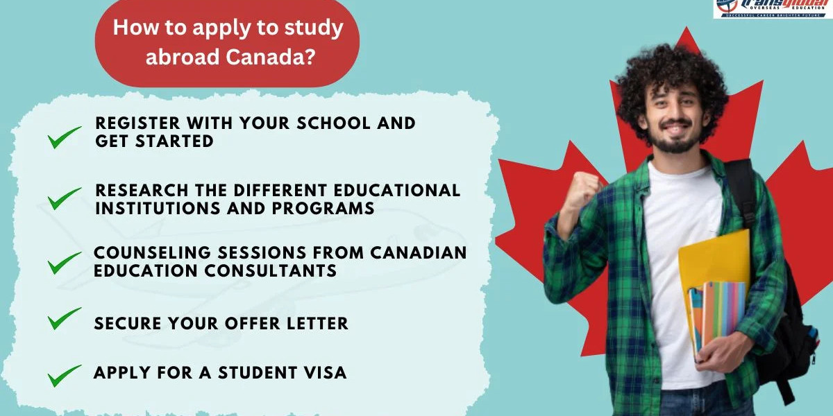 Study in Canada for Indian Students for 2024-25 Intake