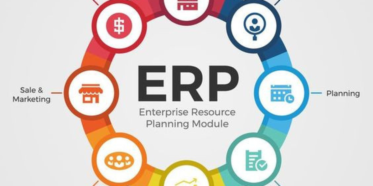 Infor ERP Consulting Market is Projected to Reach At A CAGR of 8.1% from 2023 to 2033