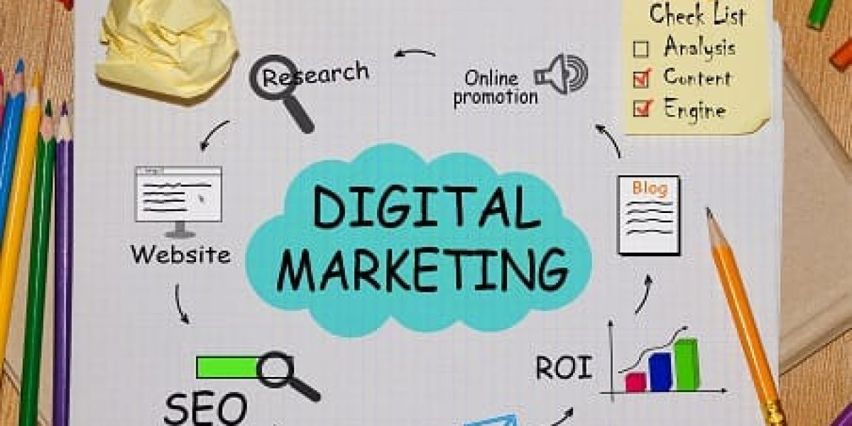 What is digital marketing? Benifits of digital marketing