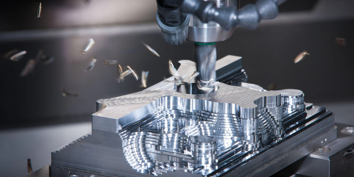 CNC Milling Machines Market Key Players, End User Demand and Forecast by 2031