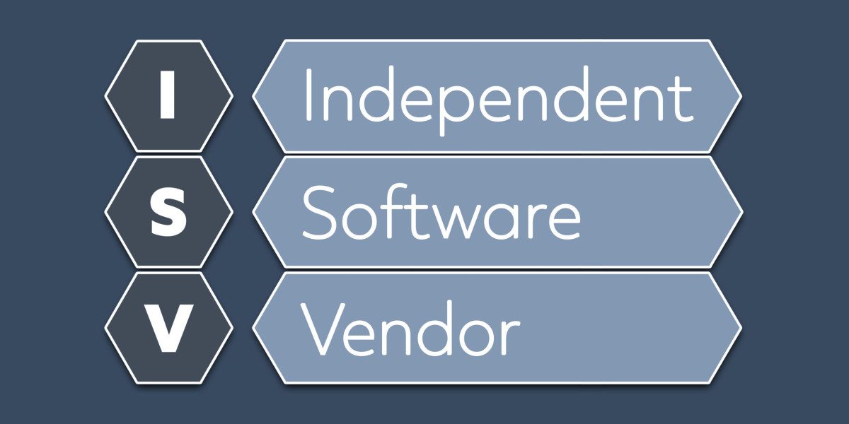 Independent Software Vendor Market Manufacturers, Type, Application and Forecast to 2032