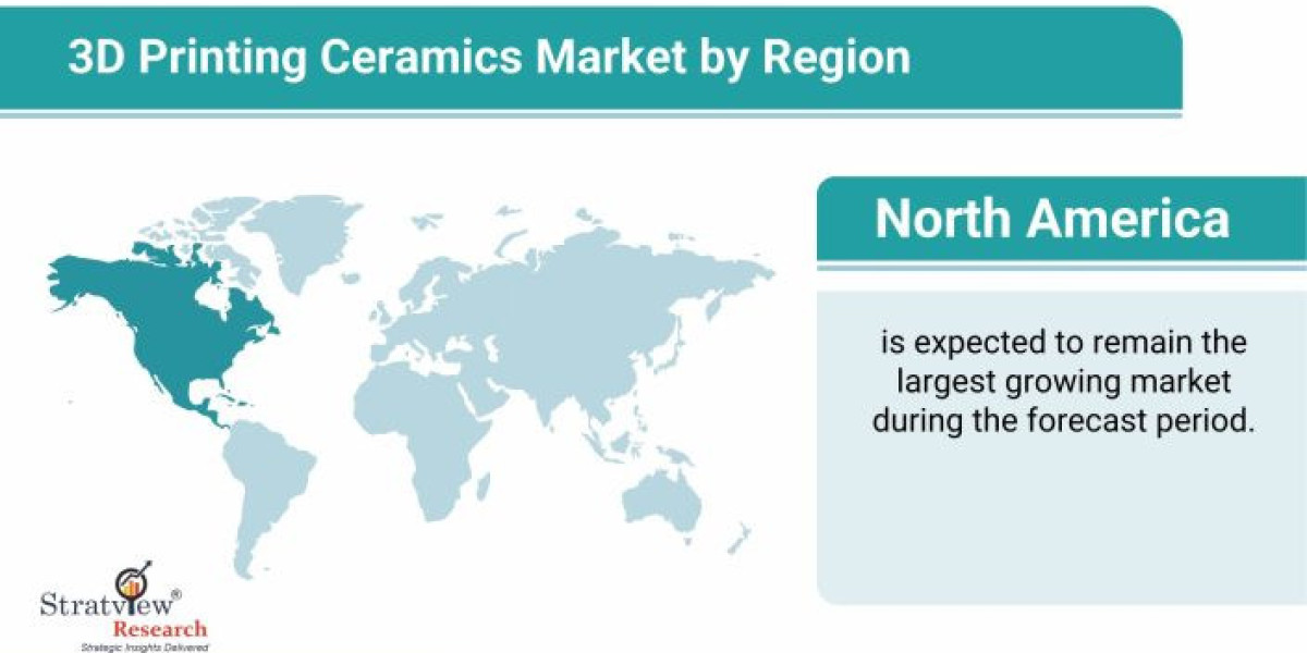 3D Printing Ceramics Market to Witness Robust Expansion by 2028