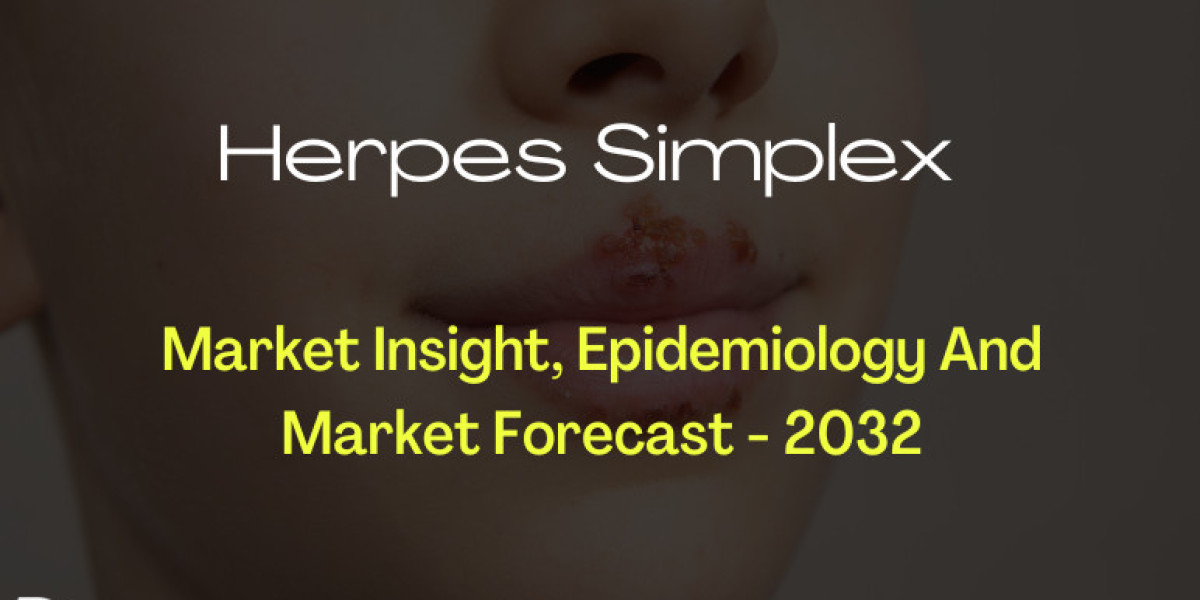 Herpes Simplex Market Forecast