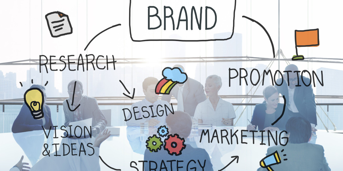 Improve Your Brand Identity with Azneem Bilwani's Intersys Ltd