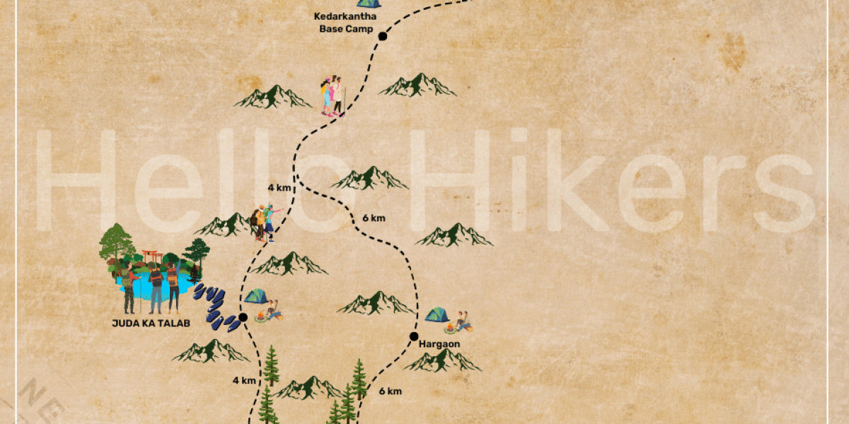 Comprehensive Guide to Kedarkantha Trek by Hello Hikers