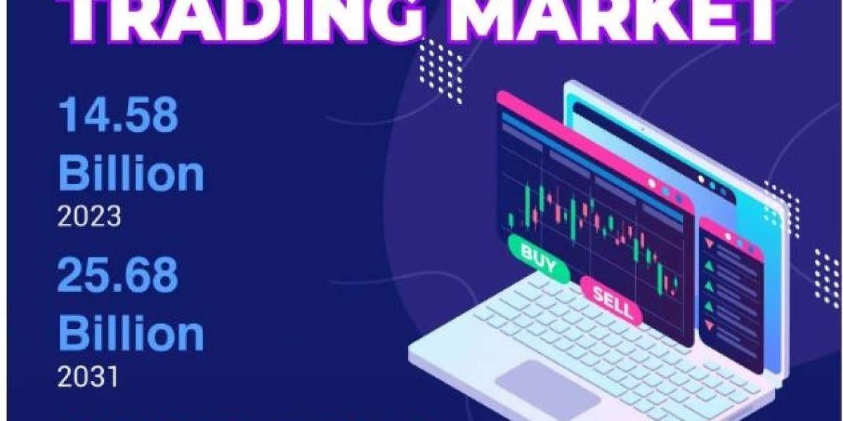 Algorithmic Trading Market Statistical Forecast and Trade Analysis (2024-2031) QuantConnect, Symphony, TATA Consultancy 