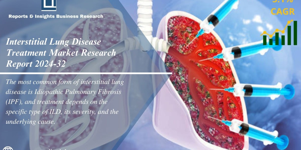 Interstitial Lung Disease Treatment Market Size, Trends, Report 2024-2032