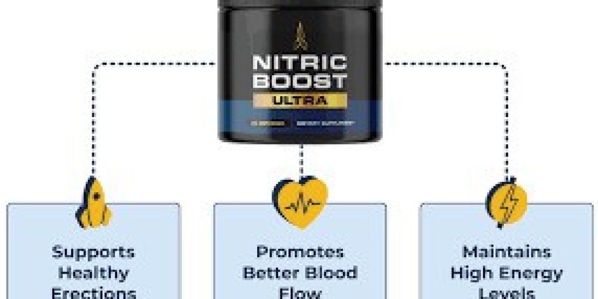 Transform Your Workouts: Discover Nitric Boost Ultra