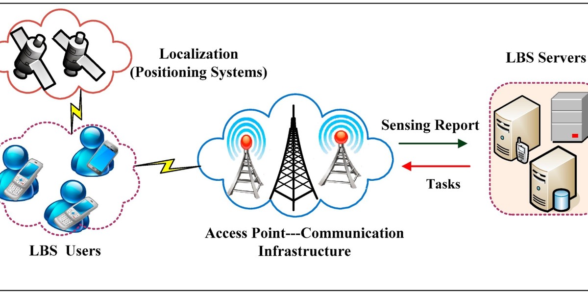 Proliferation of Location-Based Services in Asia-Pacific: A $118.2 Billion Market Opportunity by 2031