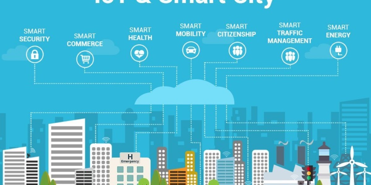 The Future of Smart Cities: What’s Next for IoT?