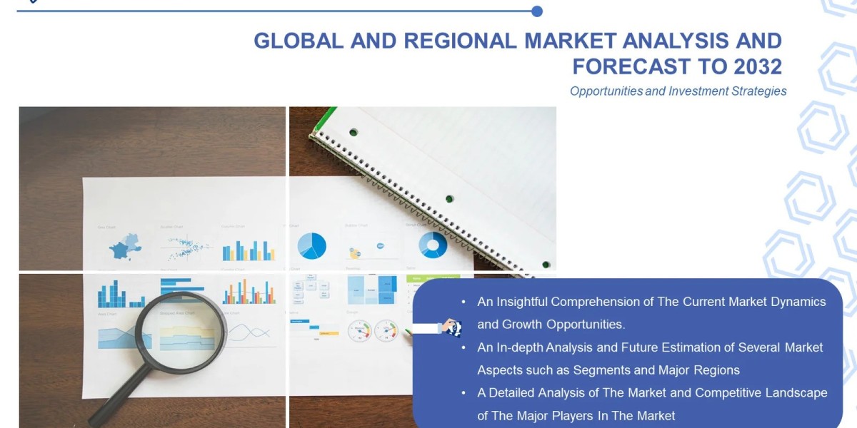 Food Glazing Agents Market is Experiencing Robust Growth, with a Projected CAGR of 8.3% By 2032