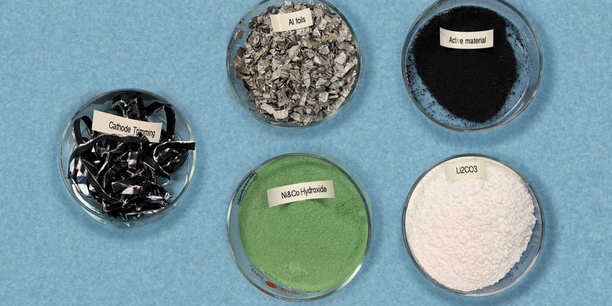 Recycling Battery Materials: Closing the Loop in Energy Storage