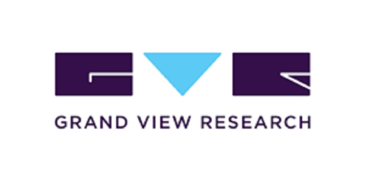 Biopreservation Market Size and Regional Outlook Analysis, 2030