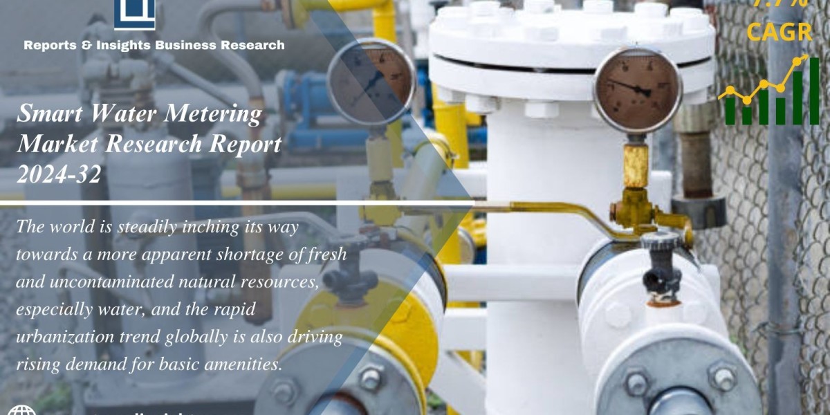 Smart Water Metering Market Size | Forecast Report 2024-2032