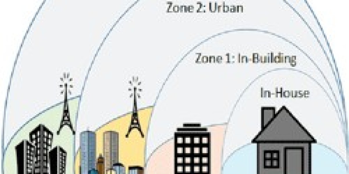 5G Femtocell Market Size By Type & End-User | Analysis [2032]