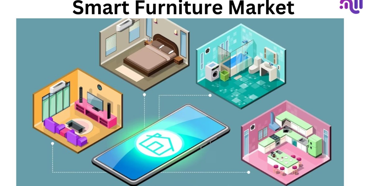 Smart Furniture Market Analysis, Key Trends, Growth Opportunities, Challenges and Key Players by 2031