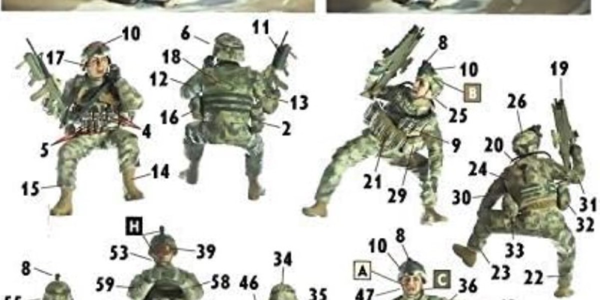 Creating Realistic Camouflage on Military Model Kits: Pro Techniques