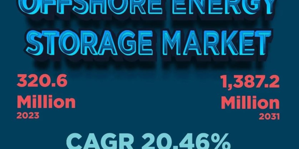 Offshore Energy Storage Market Business Strategies, Revenue Global Technology, Application, and Growth Rate up to 2031